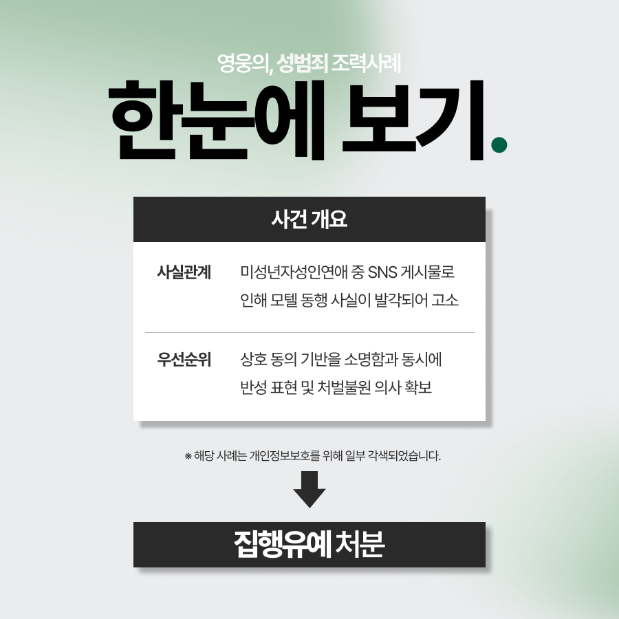 미성년자성인연애, 모텔 출입 및 성관계 사실 인정하고도 집행유예 받고 실형 방어한 사례