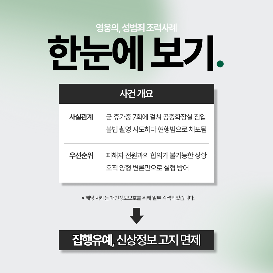 몰카집행유예, 군인이며 상습적 촬영에 합의 실패해도 가능함을 보여 주는 사례