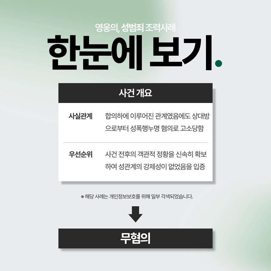 성폭행누명, 신속한 증거 확보를 통해 무혐의로 마무리한 사례