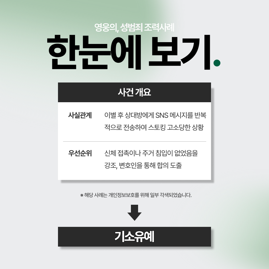 스토킹 고소, SNS를 통한 피해만 있었음을 입증하여 기소유예로 마무리한 사례