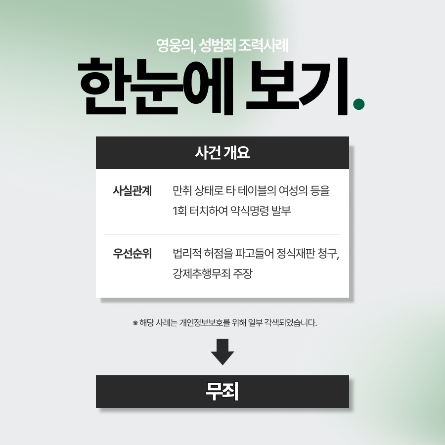 강제추행무죄, 만취성추행 무죄 판결 받은 사례