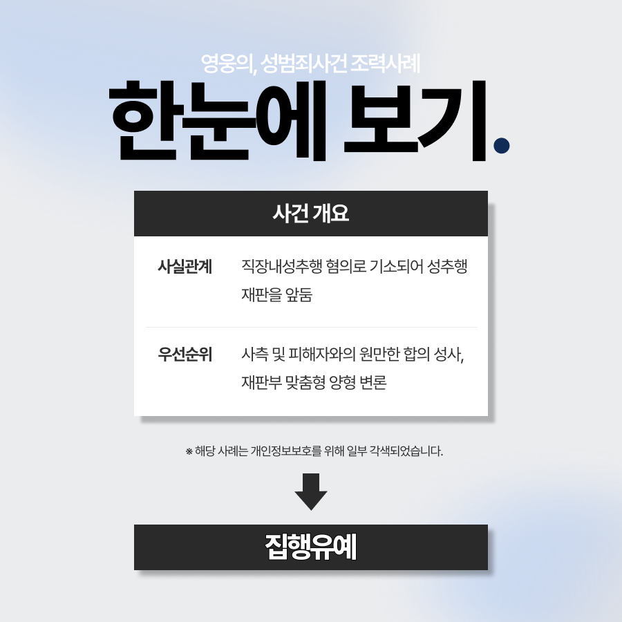 성추행 재판, 직장내성추행 집행유예 선처받은 사례