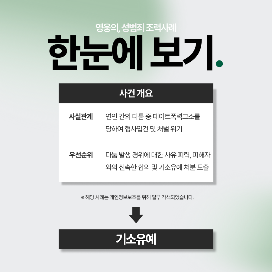 데이트폭력고소, 현 여자친구로부터 신고당했으나 기소유예 결정난 사례