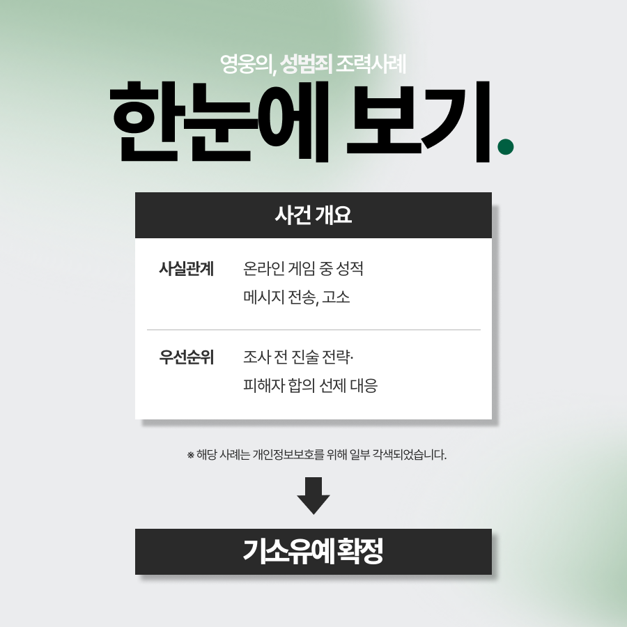 통신매체이용음란죄 기소유예 사례 요약